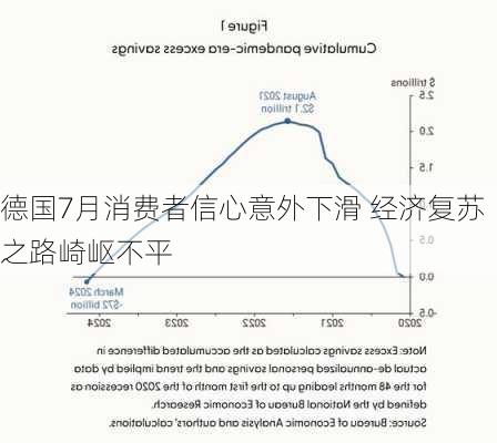 德國十二月消費(fèi)者信心下降，市場趨勢分析與應(yīng)對策略，德國十二月消費(fèi)者信心下降，市場趨勢分析與應(yīng)對之策