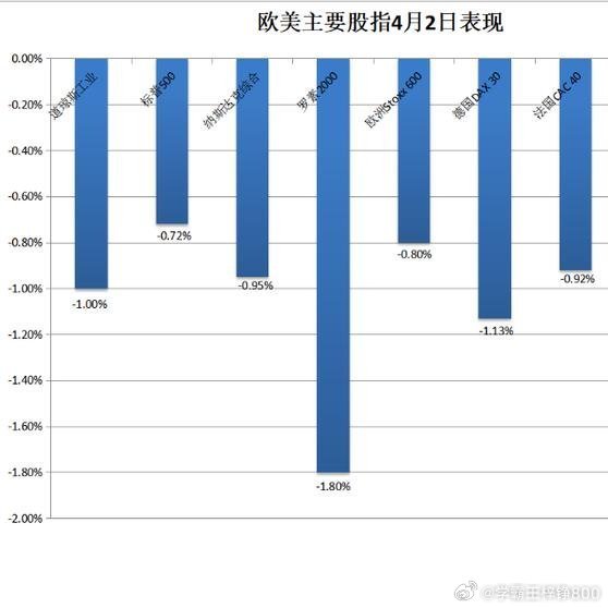 降息放緩預(yù)期引發(fā)美債疲軟，市場(chǎng)反應(yīng)與未來(lái)展望，美債疲軟，降息放緩預(yù)期下的市場(chǎng)反應(yīng)與未來(lái)展望