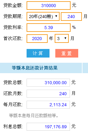 最新還貸款計(jì)算器，理解與應(yīng)用指南，最新還貸款計(jì)算器使用指南與理解手冊