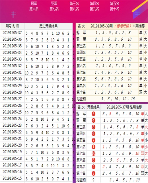 澳門六開彩開獎結(jié)果歷史探究，澳門六開彩開獎結(jié)果歷史深度探究