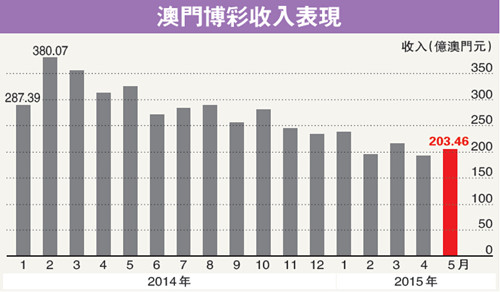 澳門六開彩開獎(jiǎng)結(jié)果歷史與犯罪問題探討，澳門六開彩開獎(jiǎng)結(jié)果歷史與犯罪問題探究