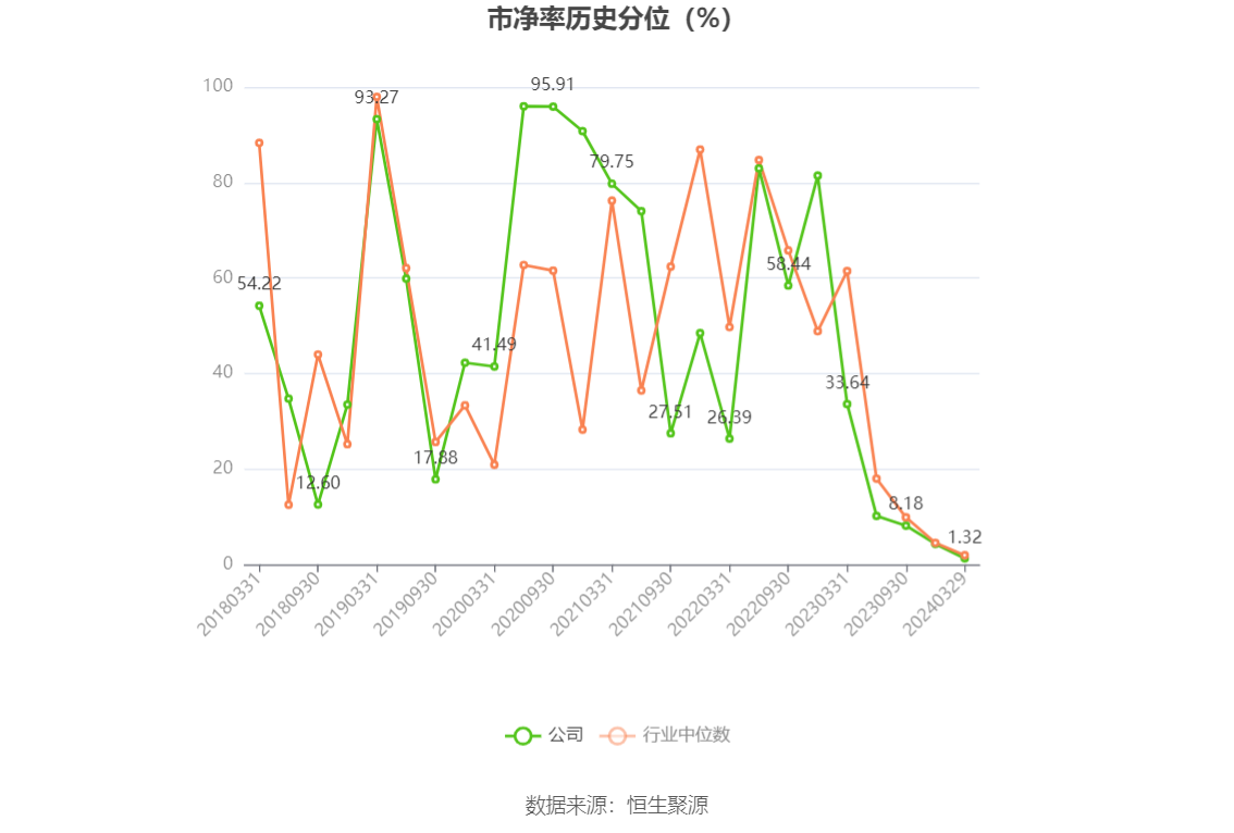 中旗股份最新消息全面解析，中旗股份最新動態(tài)全面解讀