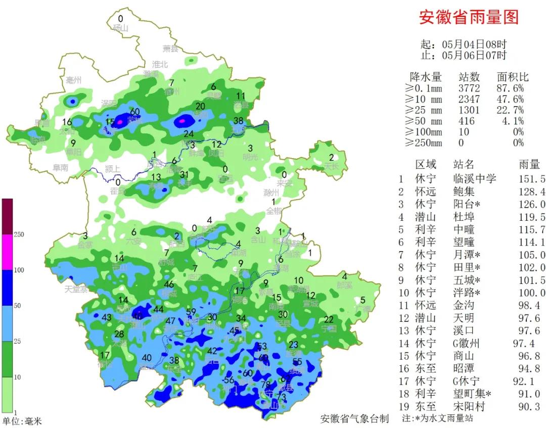 蚌埠天氣預(yù)報(bào)，未來15天的氣象概覽，蚌埠未來15天天氣預(yù)報(bào)概覽