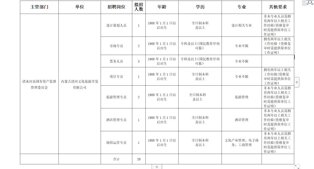 清河縣最新招聘信息概覽，清河縣最新招聘信息全面解析