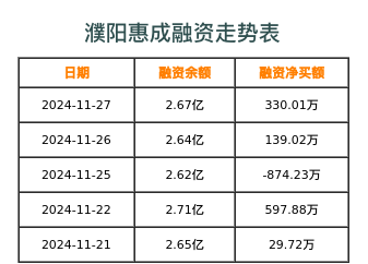 濮陽(yáng)惠成最新消息全面解析，濮陽(yáng)惠成最新消息全面解讀