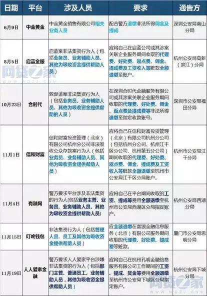 信和大金融最新消息深度解析，信和大金融最新消息全面深度解析