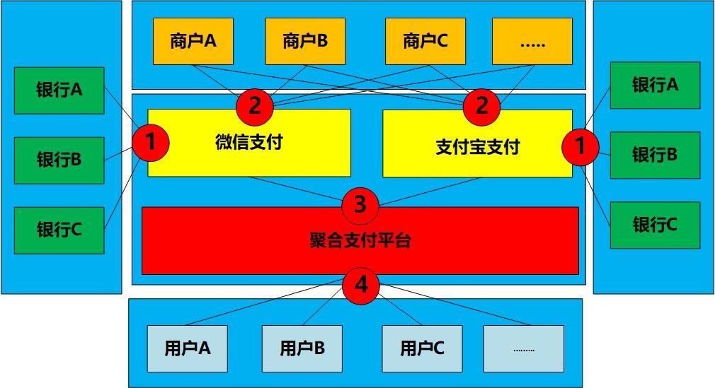 翼支付最新版本下載，便捷支付，一觸即發(fā)，翼支付最新版本下載，便捷支付，瞬間完成