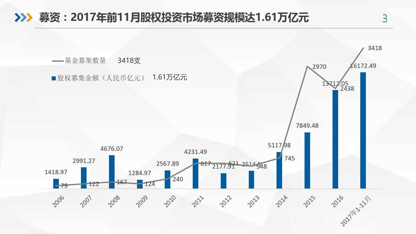 探索未來(lái)財(cái)富之路，2017最新投資策略，探索未來(lái)財(cái)富之路，揭秘最新投資策略，助力成功投資之路