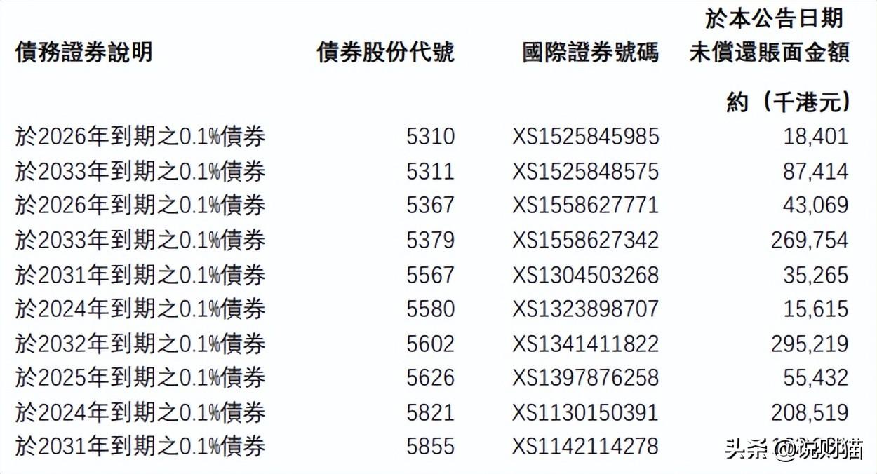 2024年即將停牌重組的股市動態(tài)，2024年股市動態(tài)，停牌重組在即