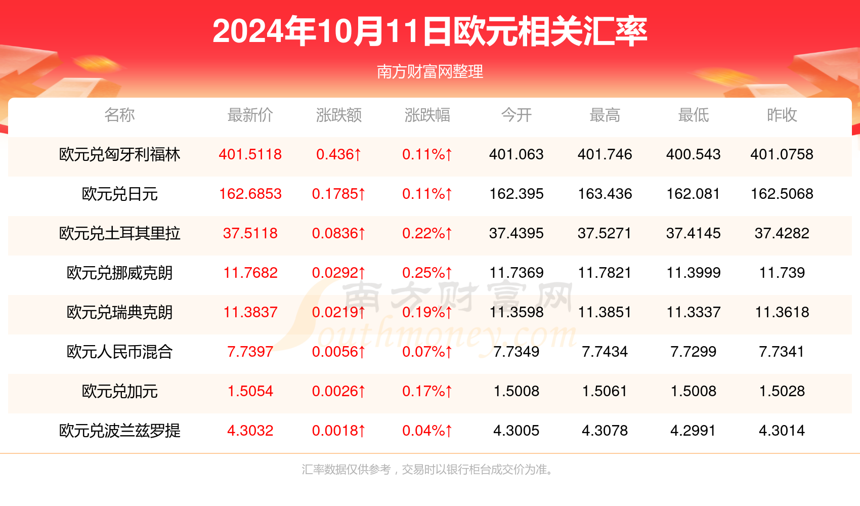 澳門博彩業(yè)的發(fā)展與未來展望，2024年澳門天天開好彩的機(jī)遇與挑戰(zhàn)，澳門博彩業(yè)的發(fā)展與未來展望，天天開好彩的機(jī)遇與挑戰(zhàn)解析