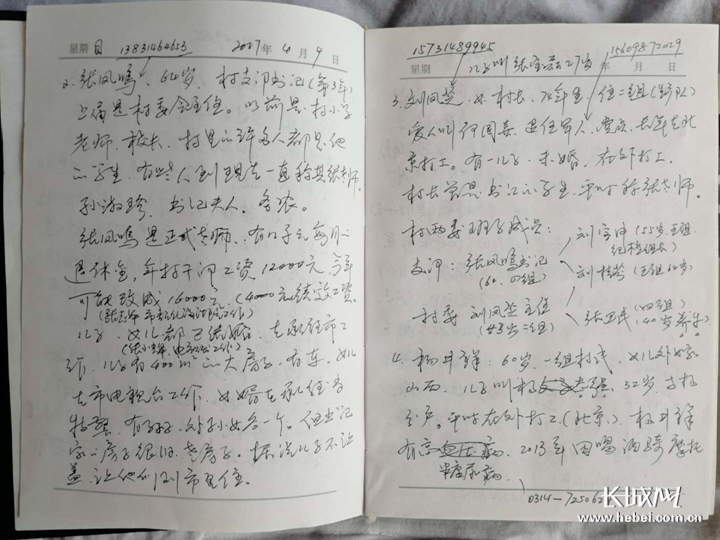 最新駐村日記，探索與發(fā)現(xiàn)，最新駐村日記，探索與發(fā)現(xiàn)的旅程