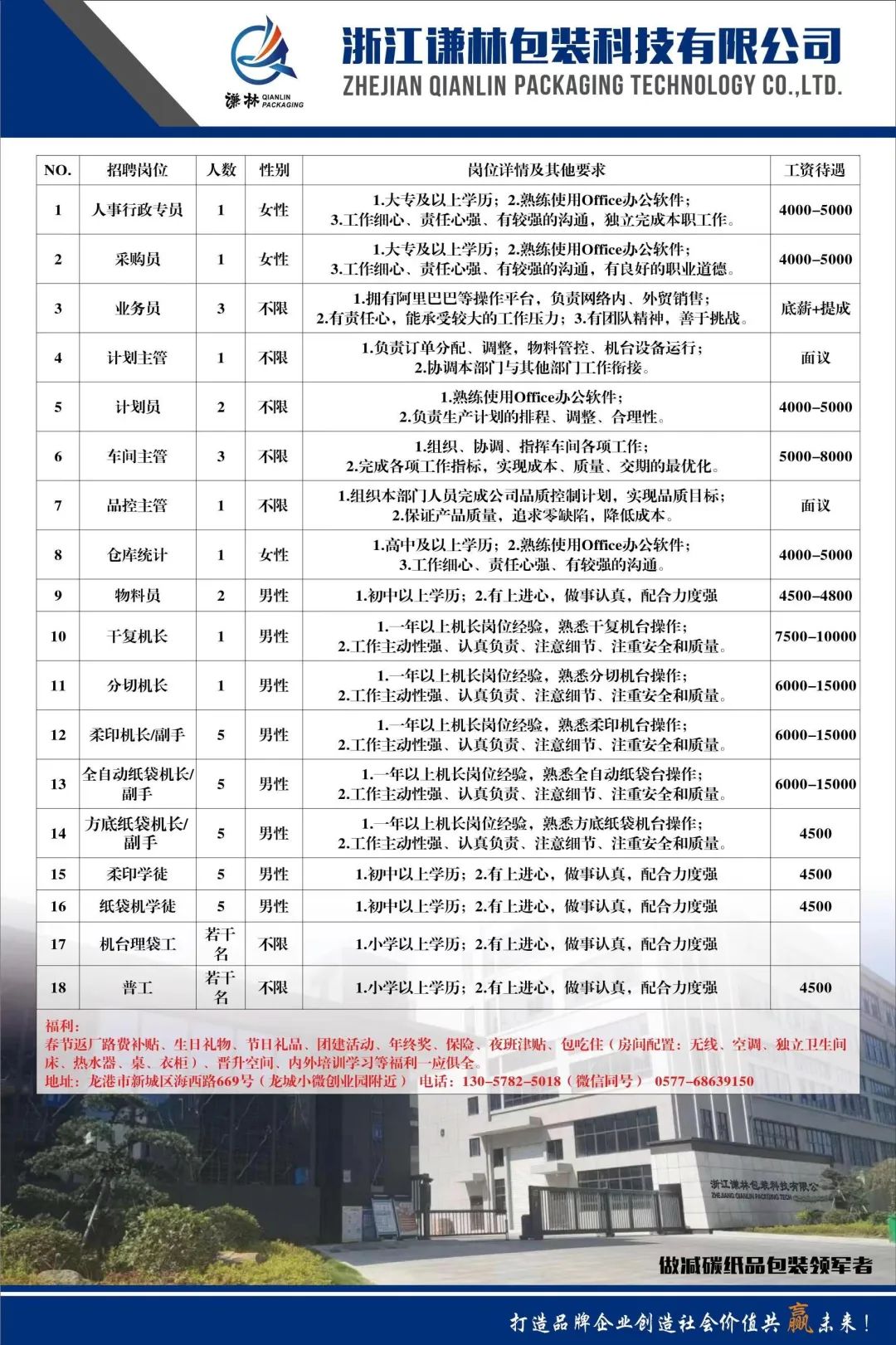 龍巖司機招聘最新信息及其相關分析，龍巖司機招聘最新信息及深度分析