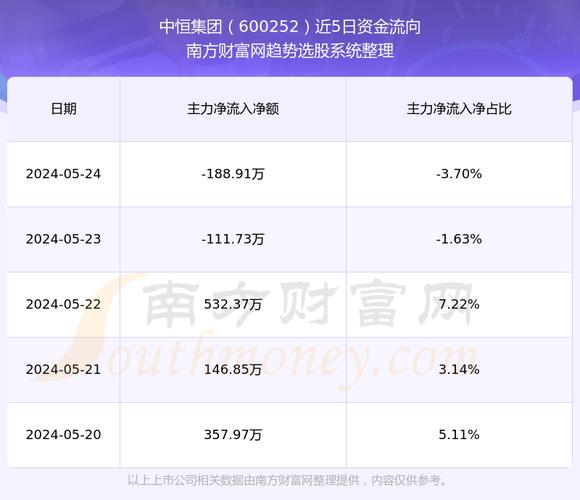 中恒集團最新公告，引領企業(yè)邁向新高度的重要信息，中恒集團公布最新公告，邁向新高度，引領企業(yè)未來發(fā)展之路