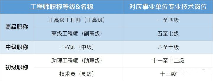 副高職稱最新退休年齡，社會變革與個體發(fā)展的交匯點，副高職稱退休年齡新動態(tài)，社會變革中的個體發(fā)展交匯點