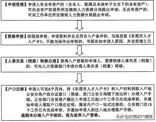 濟南市最新落戶政策，打造宜居宜業(yè)的人才高地，濟南市最新落戶政策打造人才吸引力超強的宜居宜業(yè)高地