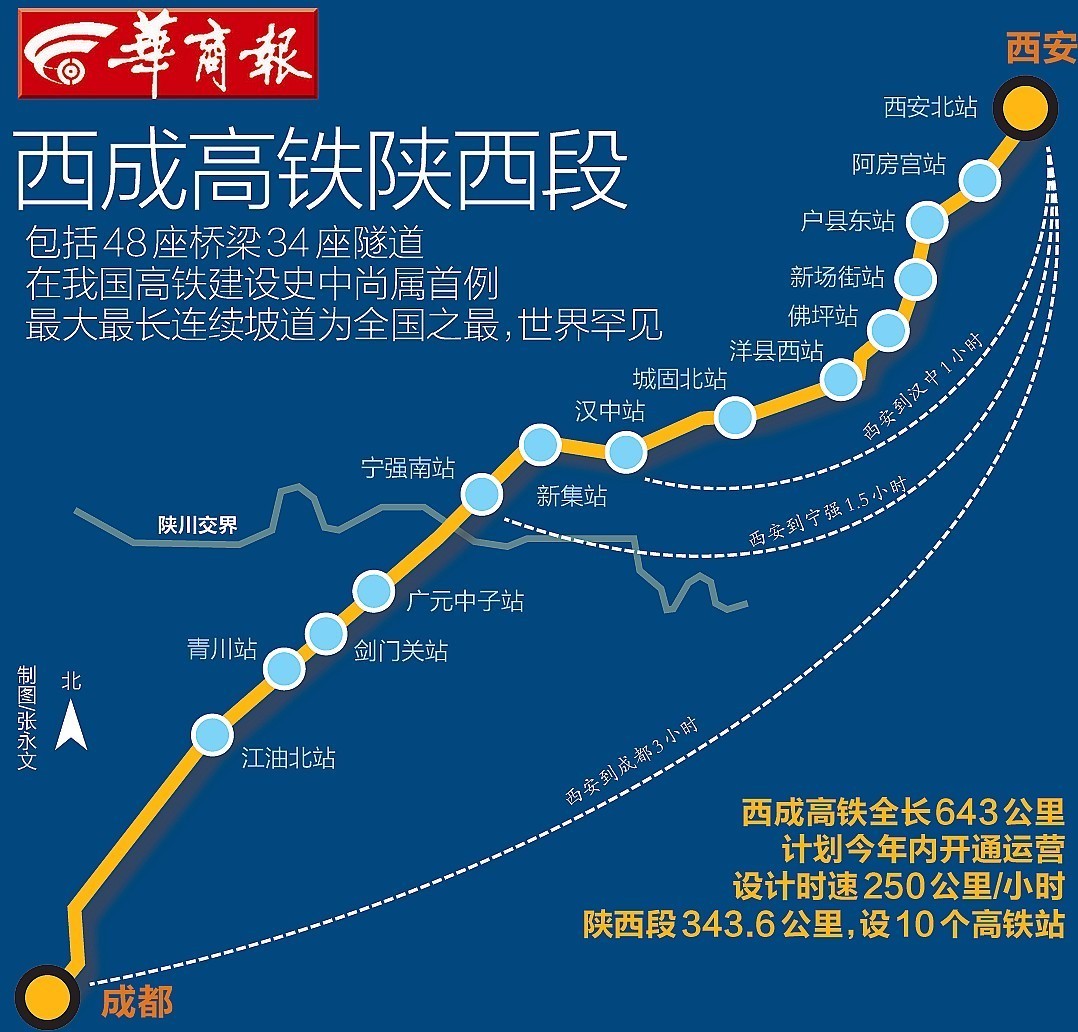 西漢高鐵最新消息，進(jìn)展、挑戰(zhàn)與未來(lái)展望，西漢高鐵最新進(jìn)展、挑戰(zhàn)及未來(lái)展望