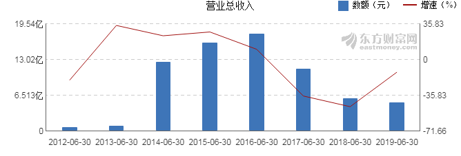 弘高創(chuàng)意最新消息，引領(lǐng)行業(yè)變革，塑造未來新篇章，弘高創(chuàng)意引領(lǐng)行業(yè)變革，塑造未來新篇章的最新動(dòng)態(tài)