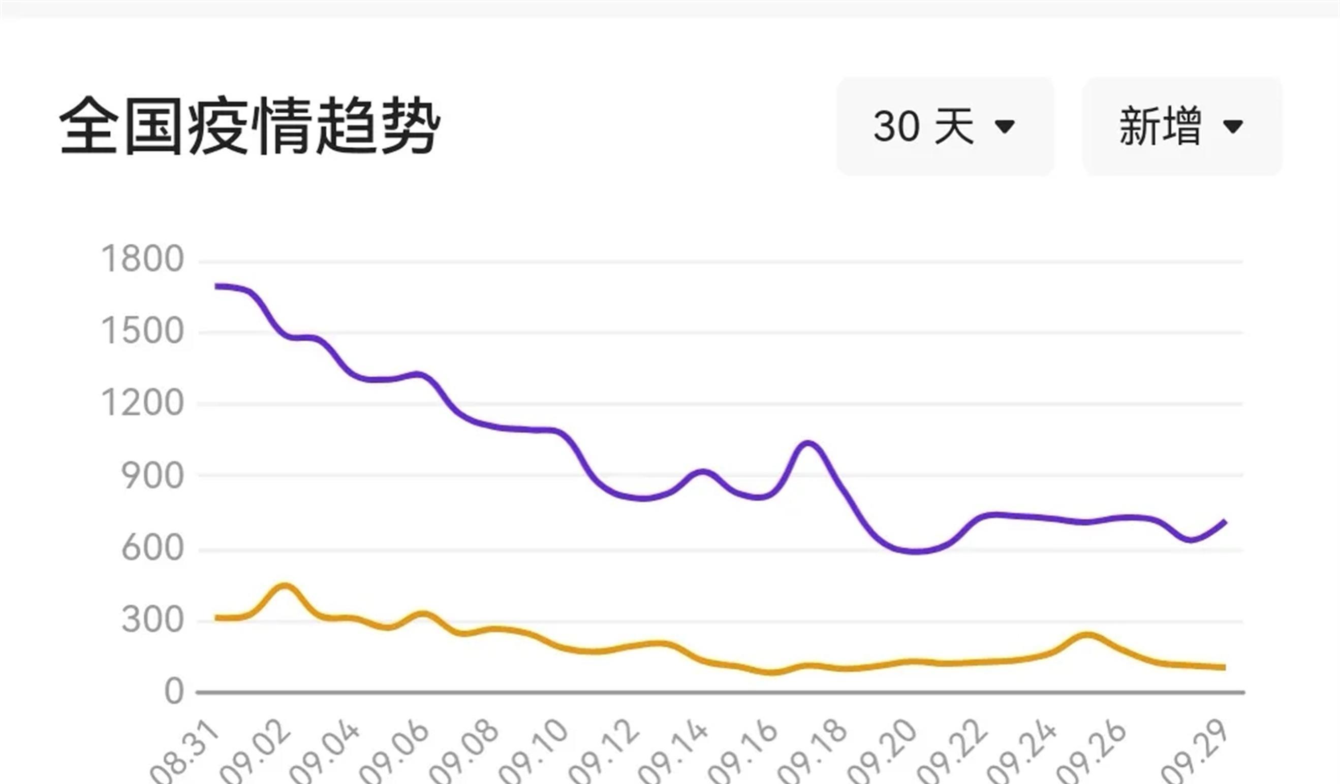 世界疫情最新消息今天，全球抗疫進(jìn)展與挑戰(zhàn)并存，全球疫情最新動(dòng)態(tài)，進(jìn)展與挑戰(zhàn)并存