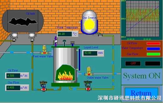 組態(tài)王最新版本，引領(lǐng)工業(yè)自動化新紀(jì)元，組態(tài)王最新版本引領(lǐng)工業(yè)自動化新時代