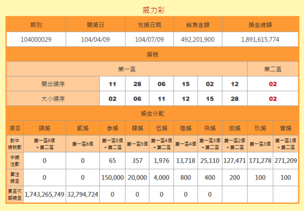 huamei 第12頁