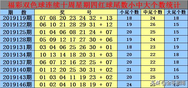 警惕白小姐三肖必中一碼——揭露一種可能的違法犯罪行為，警惕白小姐三肖必中一碼，揭露潛在違法犯罪行為揭秘