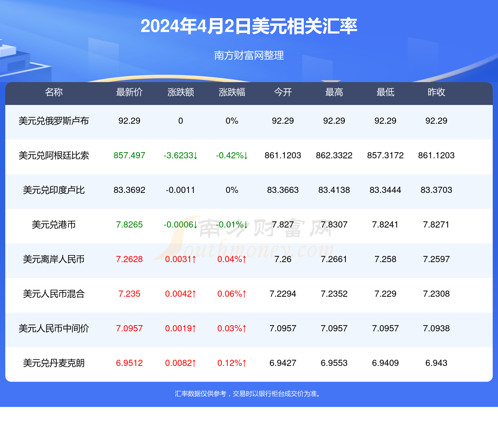 新澳歷史開(kāi)獎(jiǎng)最新結(jié)果查詢今天，新澳歷史開(kāi)獎(jiǎng)結(jié)果今日查詢