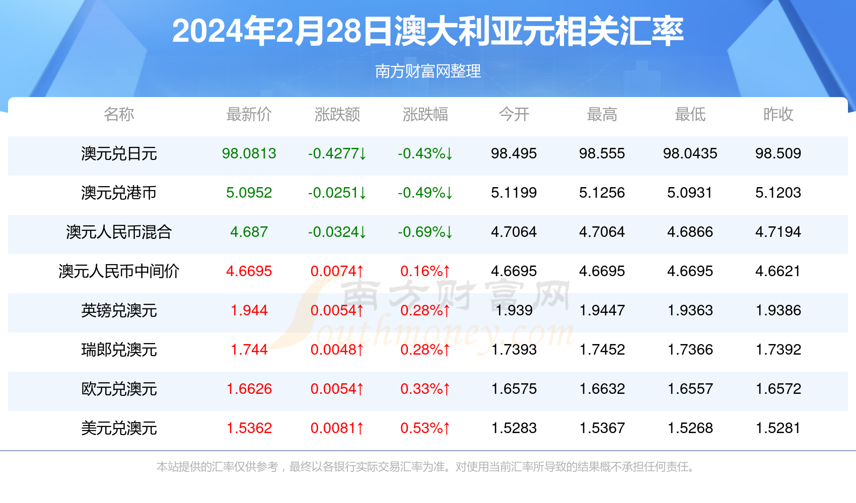 揭秘2024年新澳開獎結(jié)果，開獎現(xiàn)場與結(jié)果解析，揭秘2024年新澳開獎結(jié)果，現(xiàn)場直擊與結(jié)果深度解析