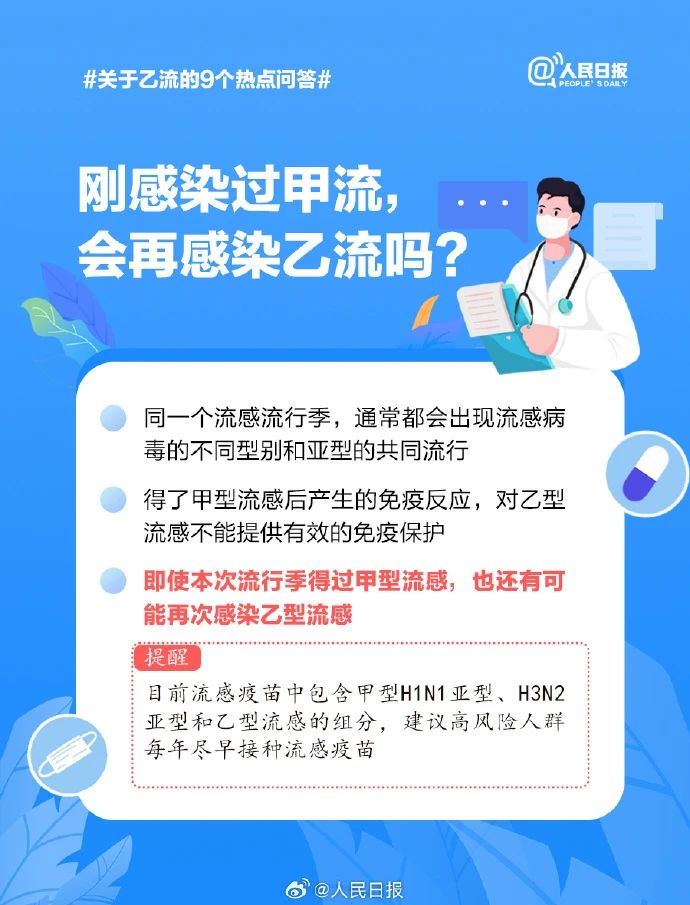 流感最新新聞，全球流感疫情動(dòng)態(tài)及應(yīng)對(duì)策略，全球流感疫情最新動(dòng)態(tài)與應(yīng)對(duì)策略新聞速遞