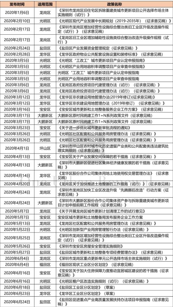 新奧門資料大全正版資料2024年免費(fèi)下載,全面理解執(zhí)行計(jì)劃_專家版85.950