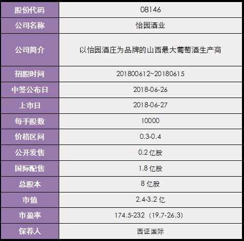 2024香港歷史開(kāi)獎(jiǎng)記錄,可靠評(píng)估說(shuō)明_R版62.700