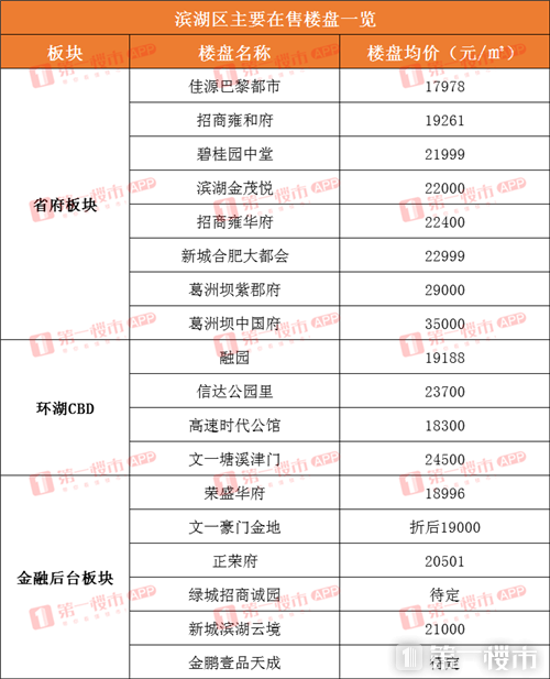 推薦 第471頁(yè)