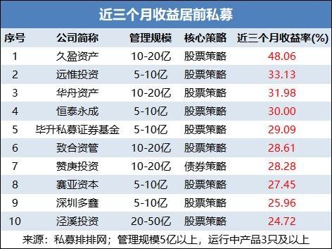 澳門特馬今期開獎結(jié)果2024年記錄,全面設(shè)計實施策略_P版32.213