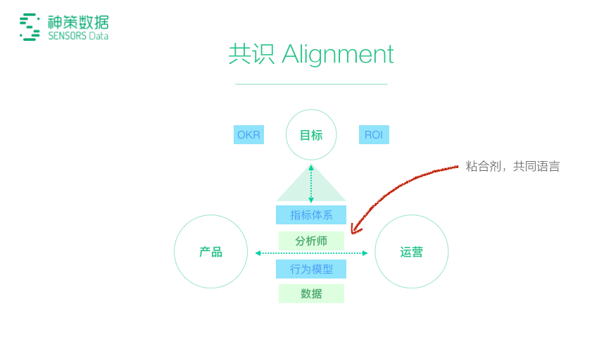 精準(zhǔn)馬料資料免費大全,數(shù)據(jù)驅(qū)動執(zhí)行設(shè)計_安卓款74.572