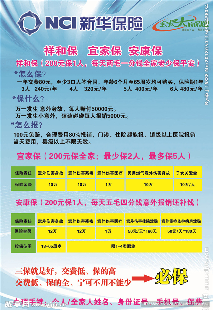 新華保險最新險種，創(chuàng)新保障，為您守護未來，新華保險最新險種創(chuàng)新保障，全方位守護您的未來安全