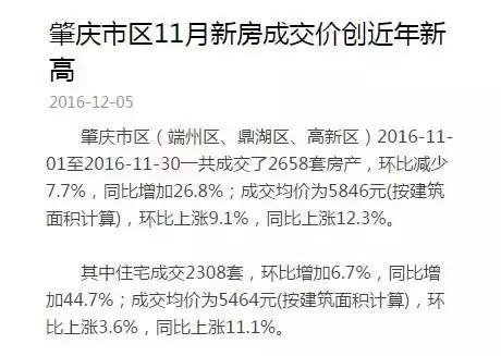 肇慶最新樓價概況與市場趨勢分析，肇慶樓市最新概況及市場趨勢深度解析