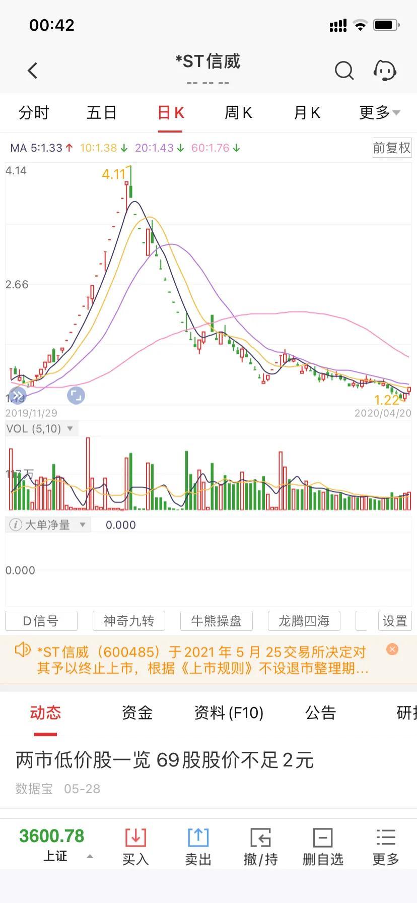 信威集團(tuán)最新公告深度解讀，信威集團(tuán)最新公告深度解讀，關(guān)鍵信息一覽