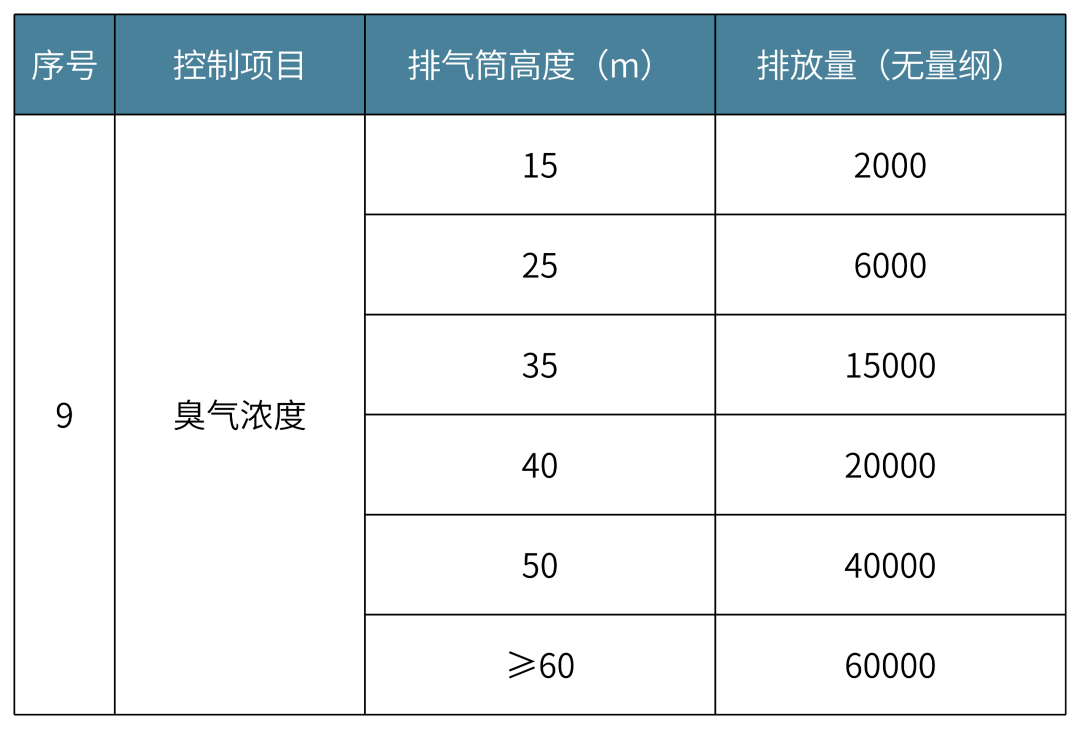 財經(jīng) 第464頁