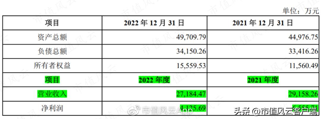 yuanlian 第14頁