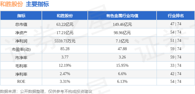 和勝股份，11月21日的快速上漲背后的故事，和勝股份11月21日快速上漲背后的原因探究