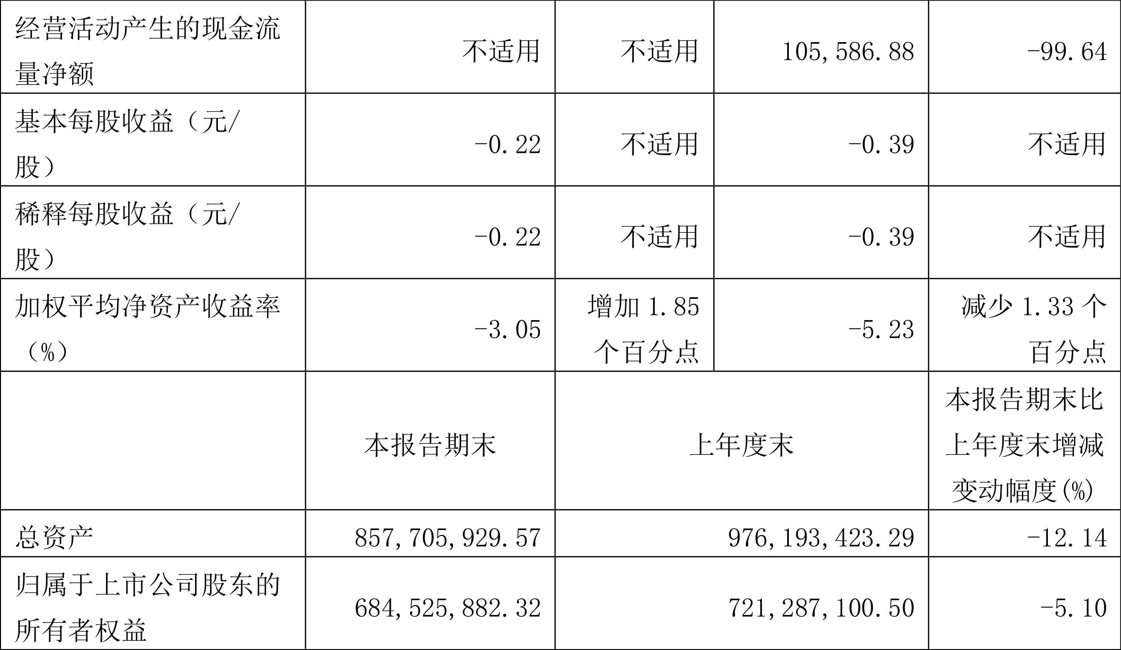 龍韻股份所屬板塊股票解析，龍韻股份所屬板塊股票深度解析