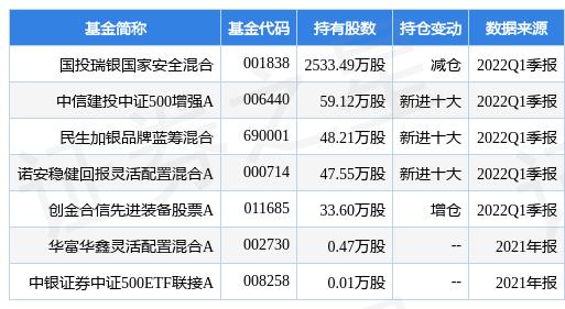 內(nèi)蒙一機最新消息深度解析，內(nèi)蒙一機最新消息深度解讀與分析