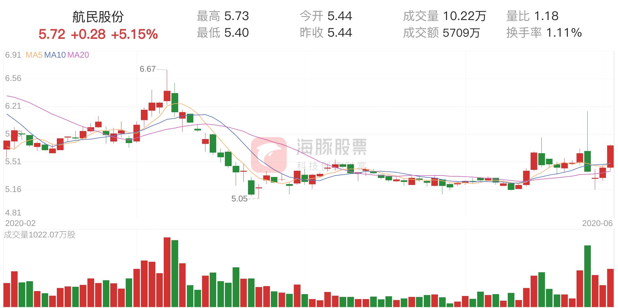 航民股份最新消息全面解析，航民股份最新消息全面解讀