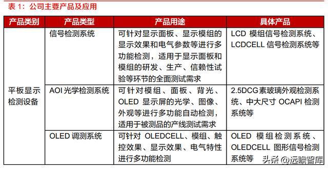 精測電子最新消息，引領(lǐng)行業(yè)變革，塑造技術(shù)未來，精測電子引領(lǐng)行業(yè)變革，塑造技術(shù)未來，最新消息揭秘