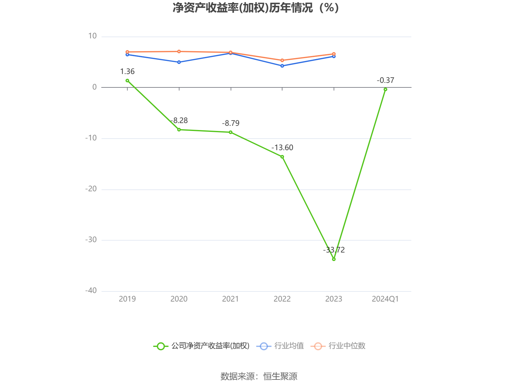 新澳2024今晚開獎(jiǎng)結(jié)果,數(shù)據(jù)執(zhí)行驅(qū)動決策_(dá)HarmonyOS19.376