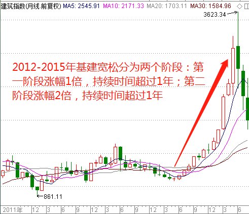 新澳門彩出號綜合走勢,創(chuàng)造力策略實施推廣_Max72.238