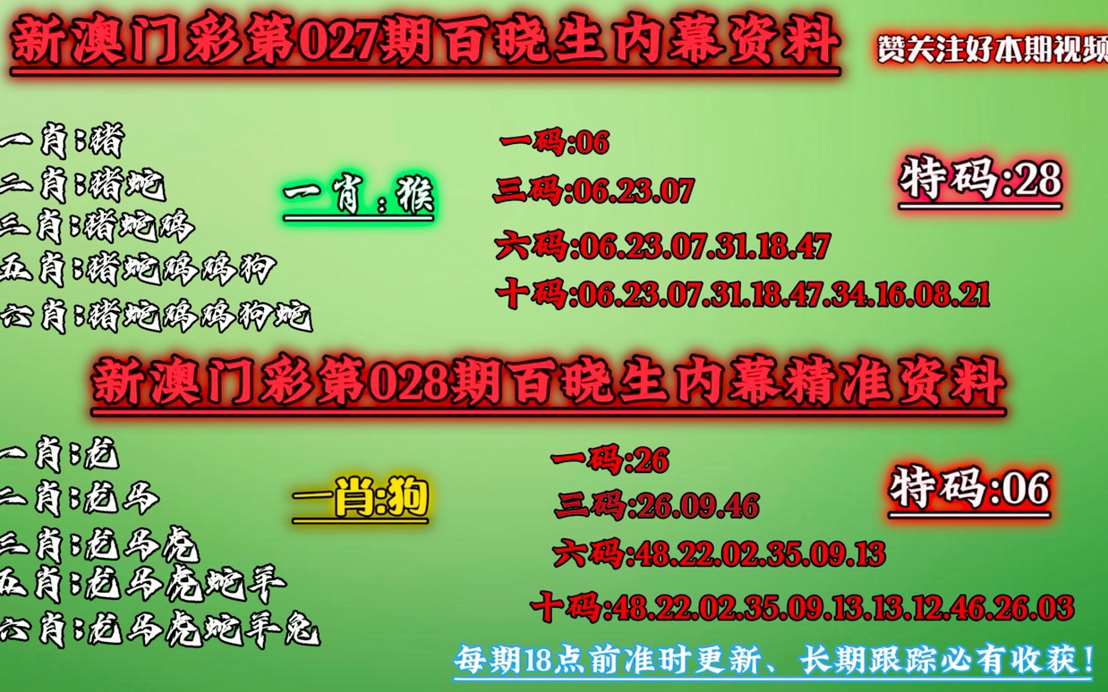 澳門一肖一碼100%準確_,重要性分析方法_戰(zhàn)略版18.536