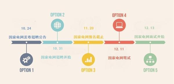 電力英才網(wǎng)最新招聘動態(tài)，探尋電力行業(yè)人才的新機遇，電力英才網(wǎng)最新招聘動態(tài)，探尋電力行業(yè)人才新機遇