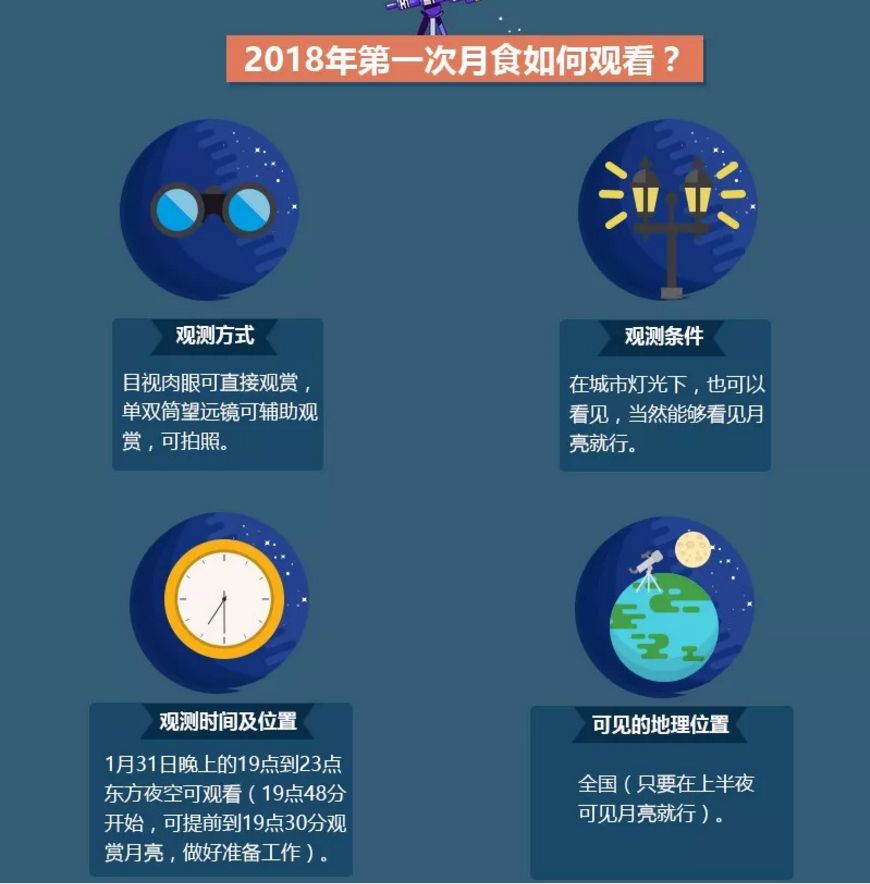 2024年澳門六今晚開獎結果,快速落實方案響應_UHD版71.342