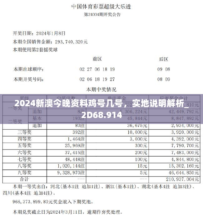 2024新澳今晚資料雞號幾號,實效設計解析策略_macOS19.169