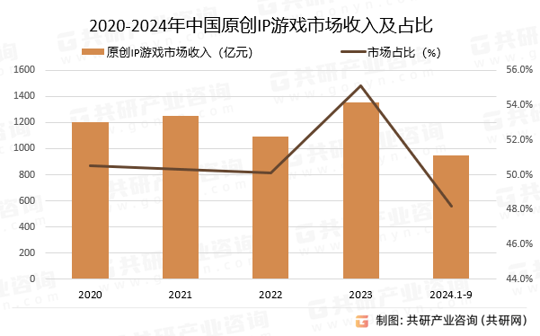 liyanzhi 第11頁